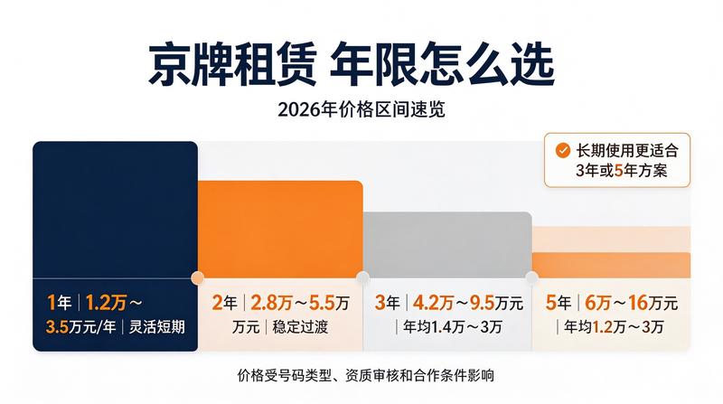 张薇经理