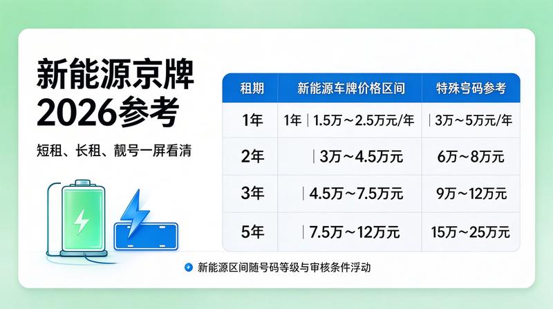 李明总监